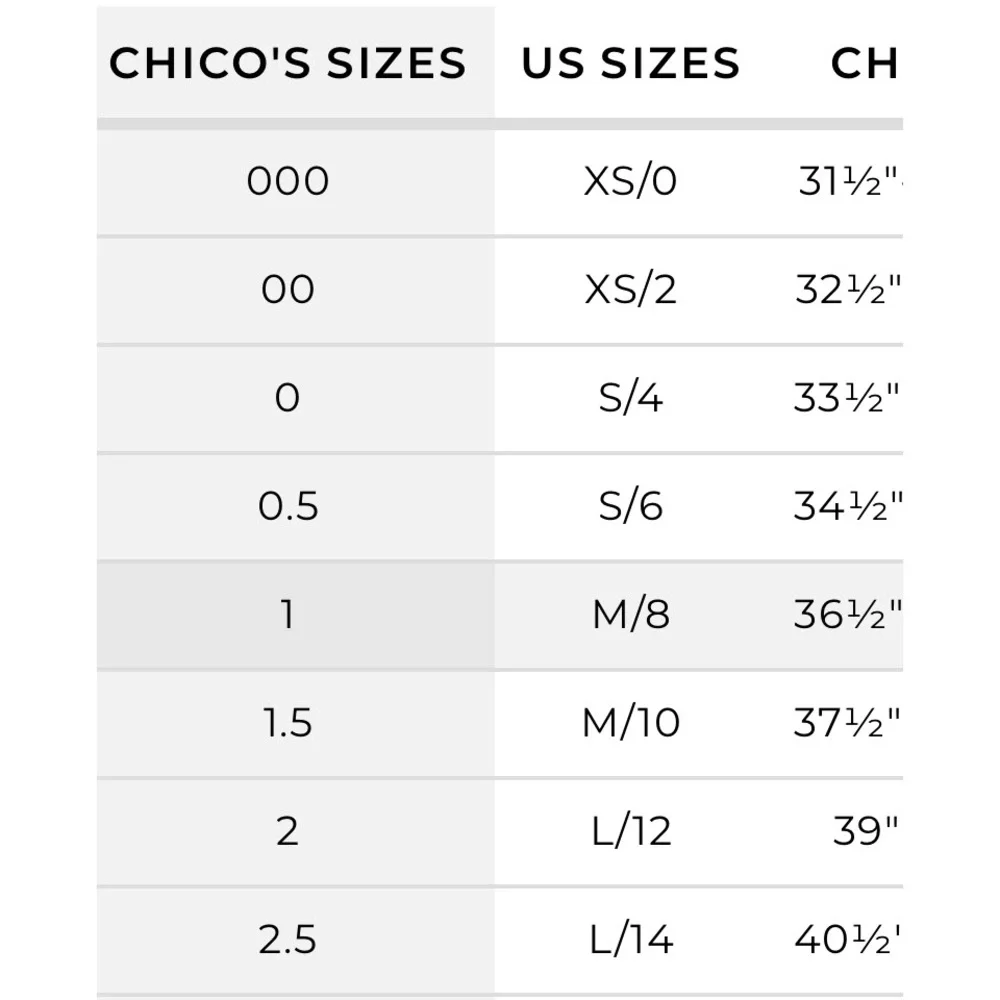 Chico’s Lightweight Leopard Print Jacket